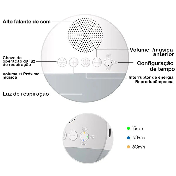 Luz Noturna Musical DreamLight: Transforme a Hora de Dormir em um Momento Mágico