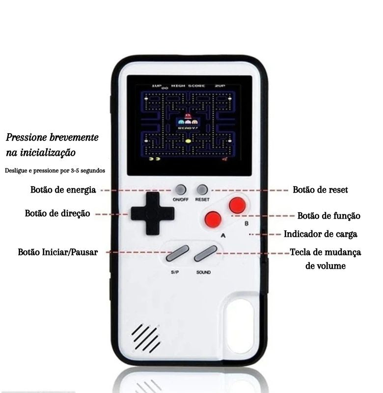 Capa de iPhone RetroCase com MAIS DE 30 JOGOS nostálgicos + CABO USB DE BRINDE!